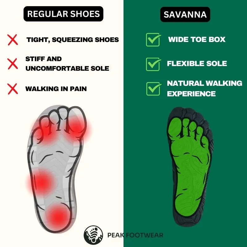 Savanna Adventure - Outdoor Grip Barefoot Footwear (Unisex)